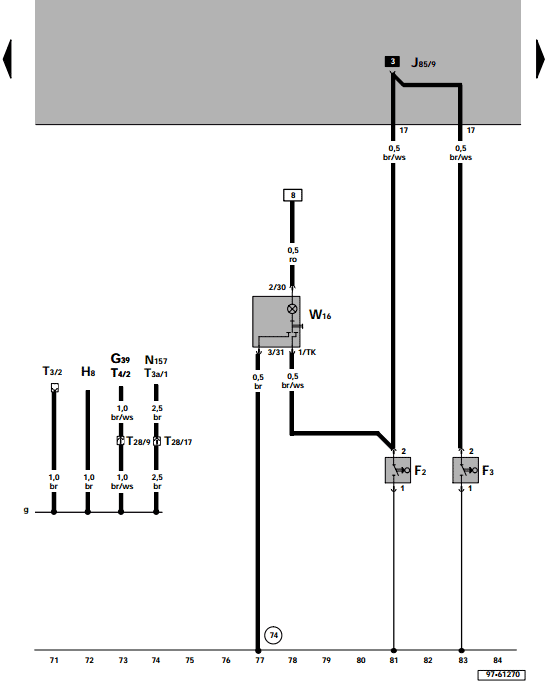 diagramas