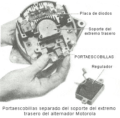 Alternador Motorola para atlantic