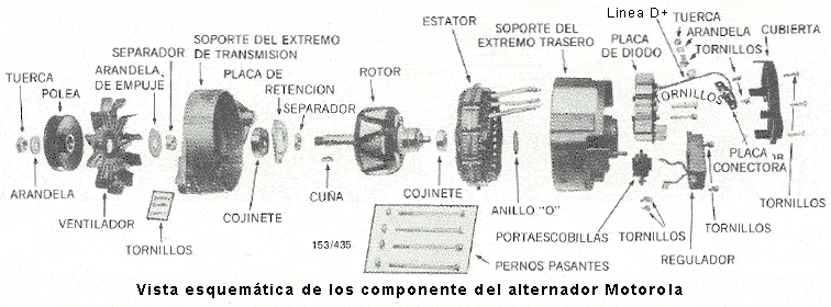 Alternador Motorola para atlantic