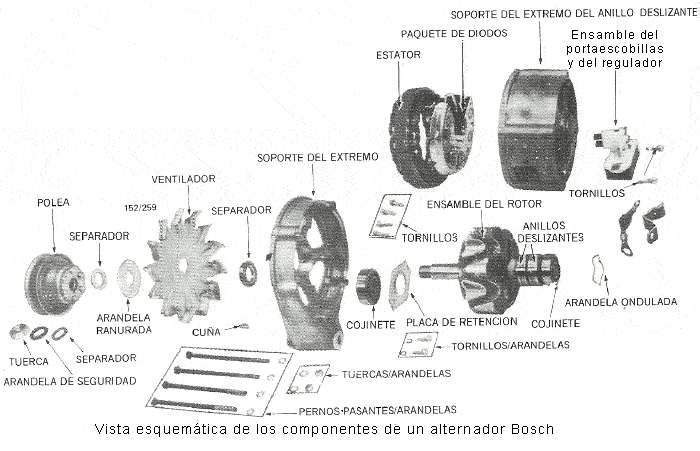 Alternador Bosch para atlantic
