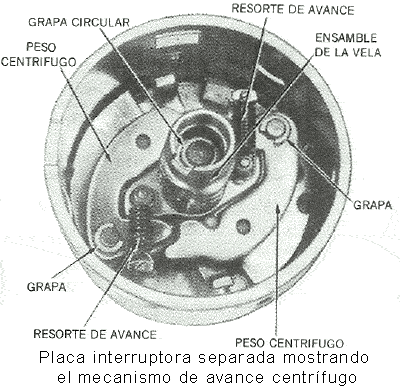 Tapa del distribuidor del atlantic