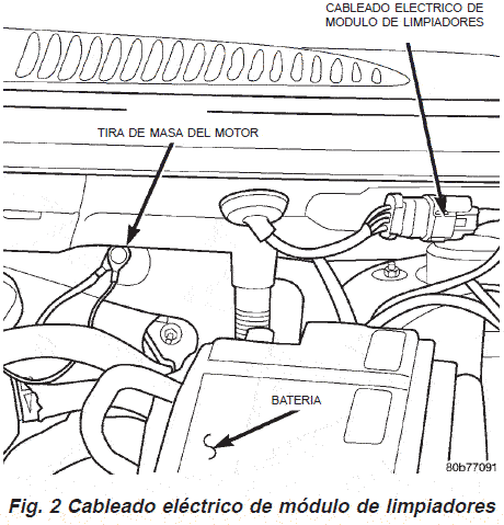 cableado electrico