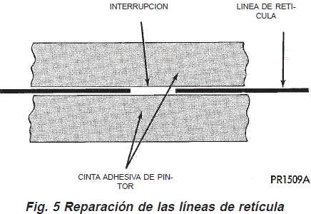 Lineas de la reticula