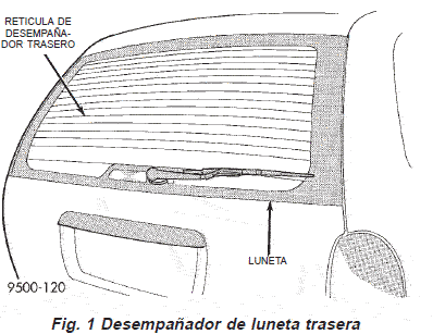 Desempañador Luneta