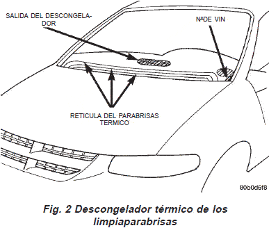 Desempañador Luneta