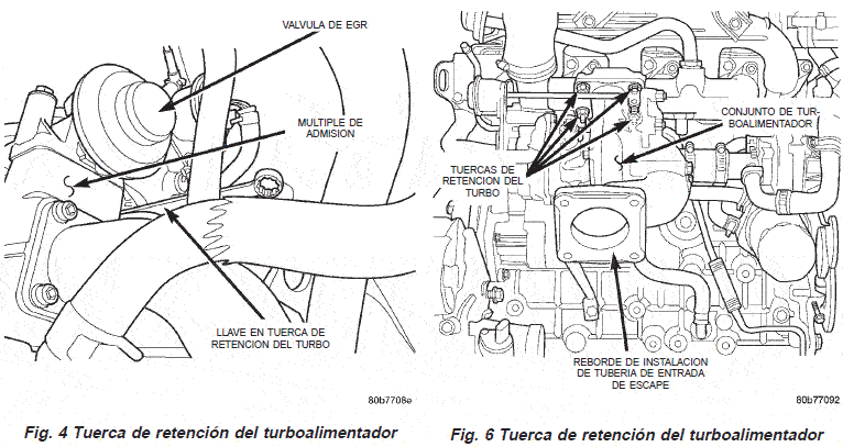 tuerca de retencion