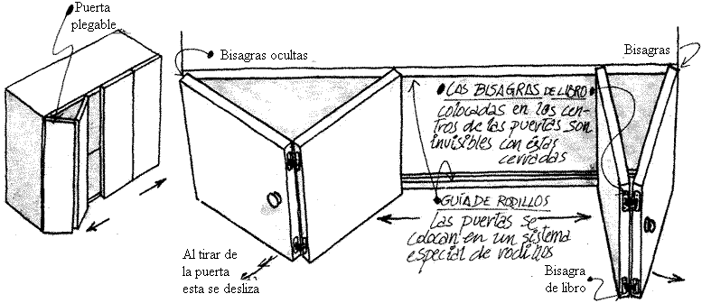 Curso de carpinteria