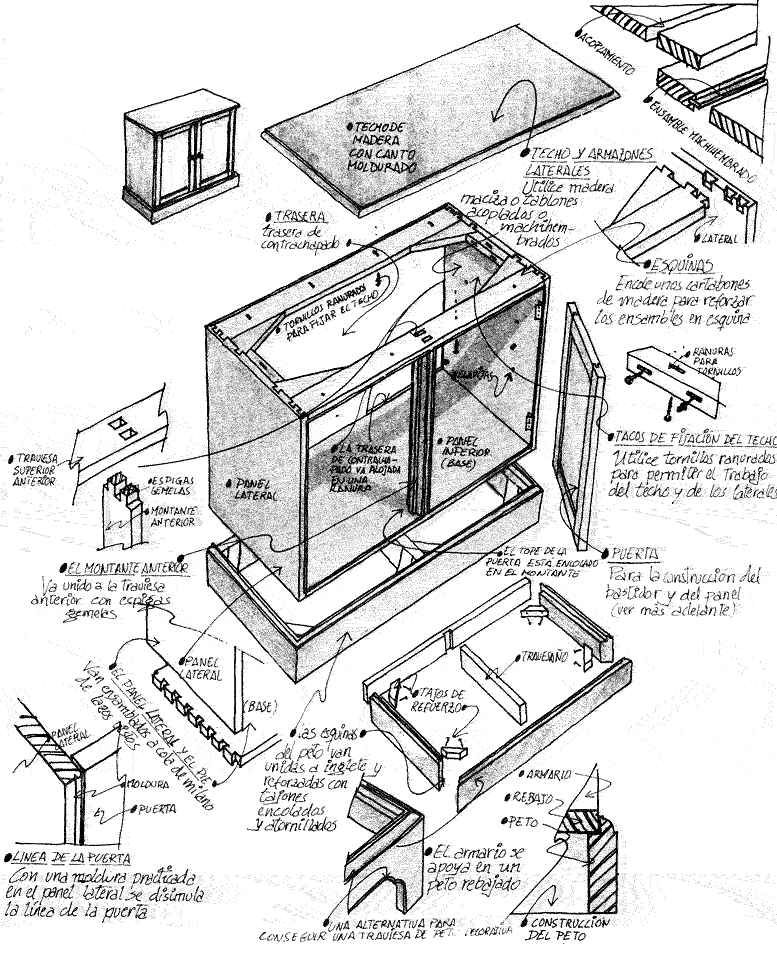 Diseño de armario