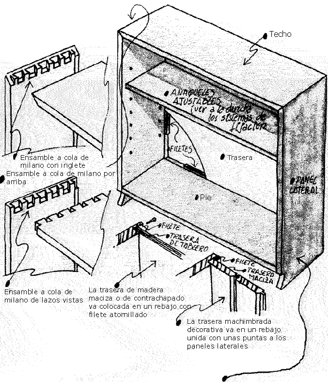 estanteria