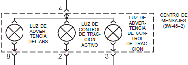 identificacion componentes cirrus