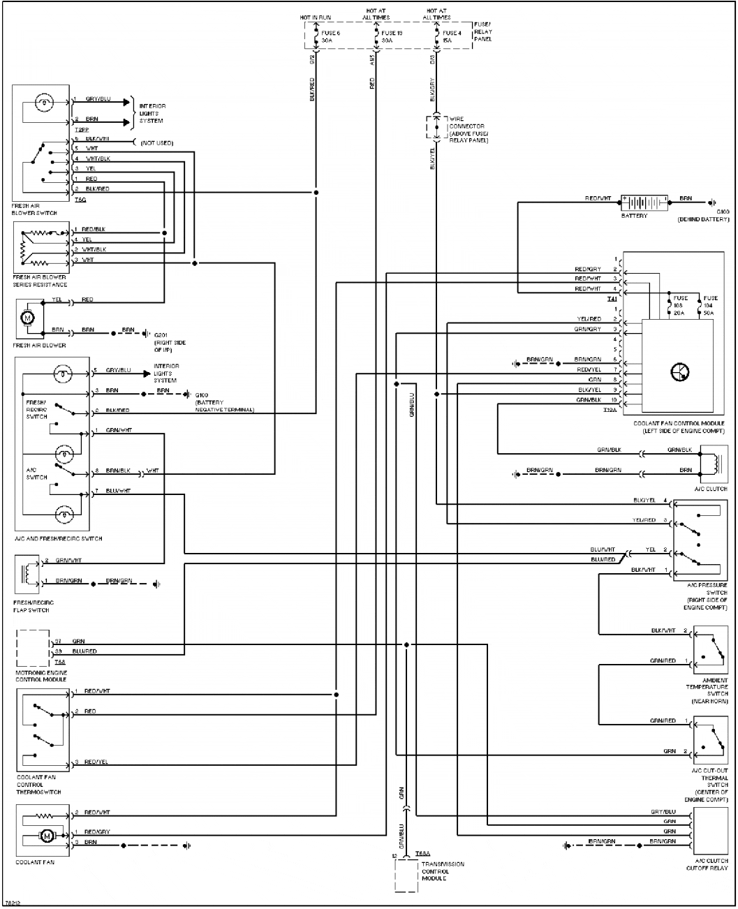 Volkswagen Golf diagrama del sistema de aire acondicionado