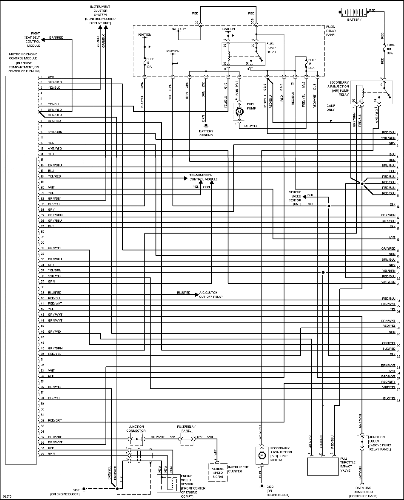 Volkswagen Golf diagrama de cableado del motor