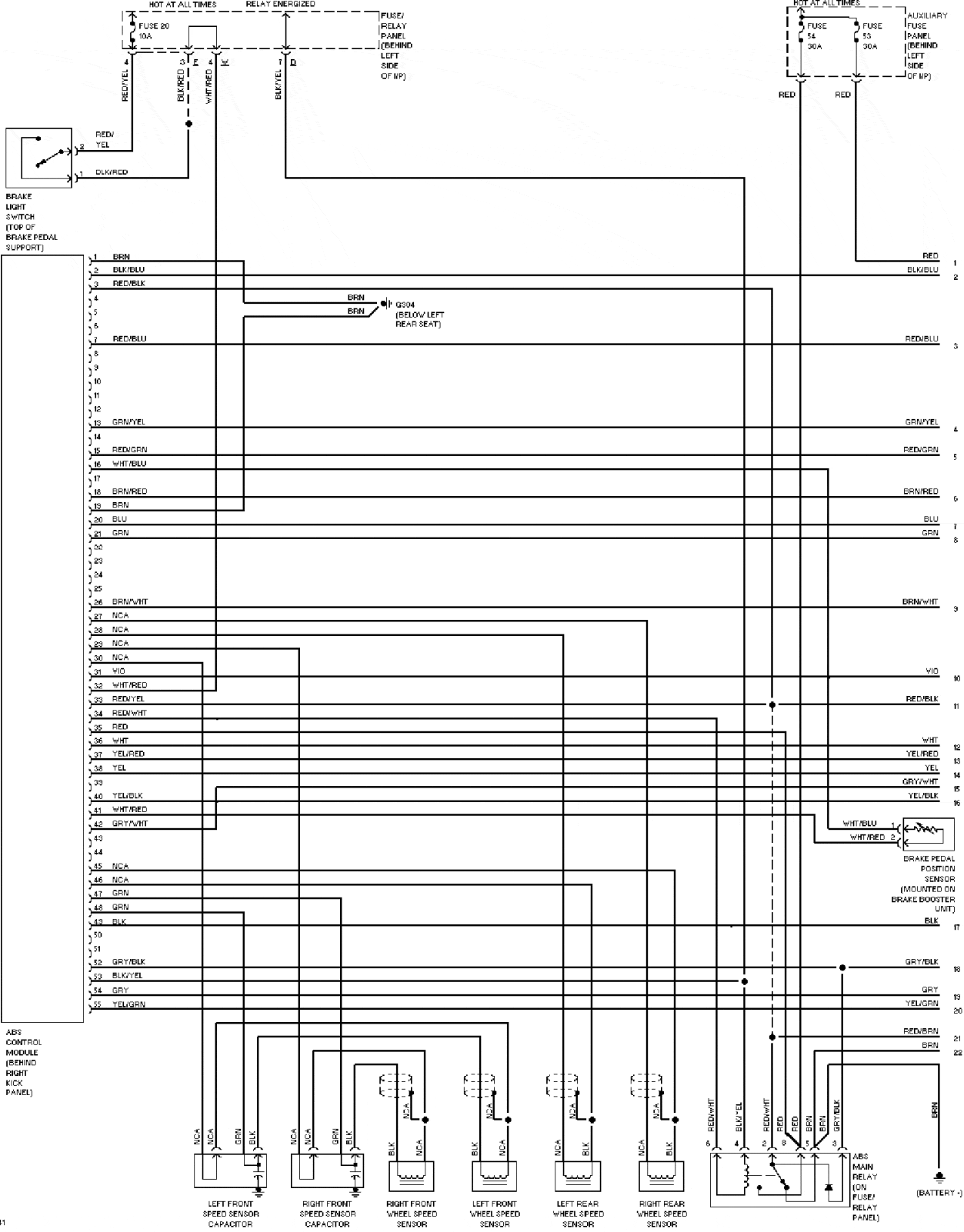 Volkswagen Golf diagrama del sistema de frenos antibloqueo