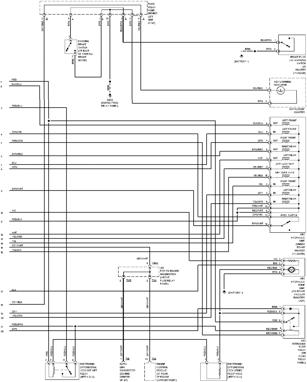 Volkswagen Golf diagrama del sistema de frenos antibloqueo