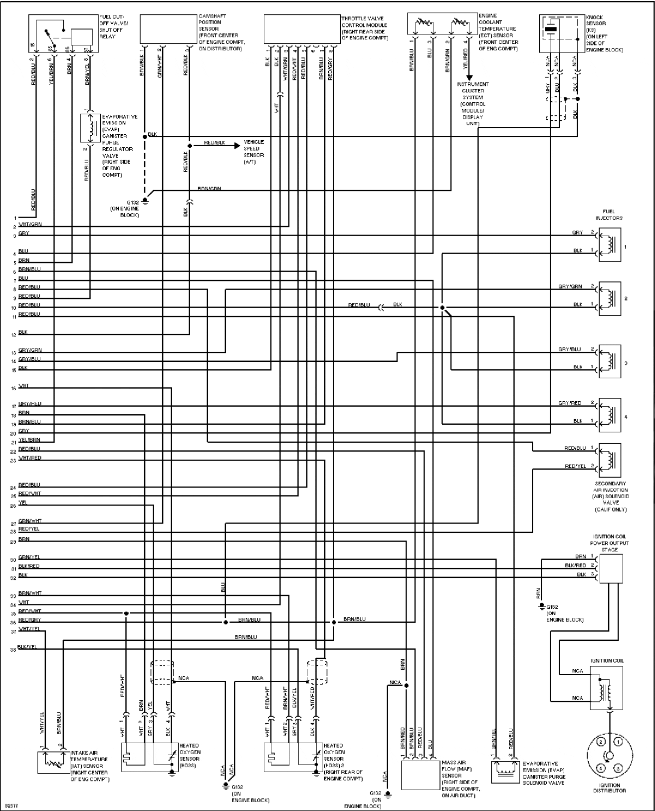 Volkswagen Golf diagramas de cableado del motor