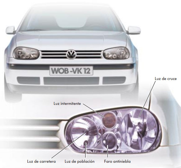 Faros del Volkswagen golf componentes