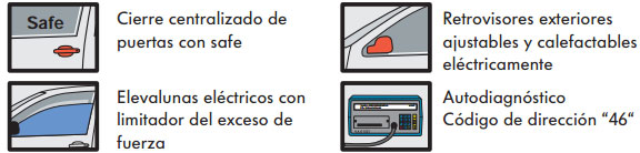 Funciones de las unidades de control de puertas