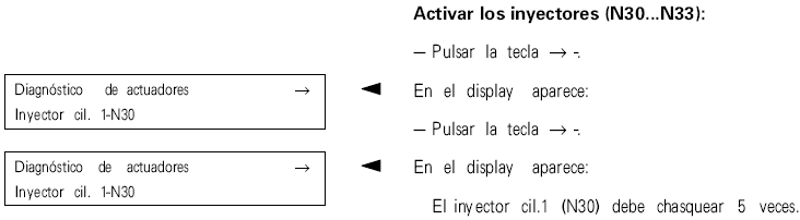 Activar los inyectores