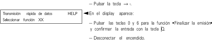 transmisión rápida de datos