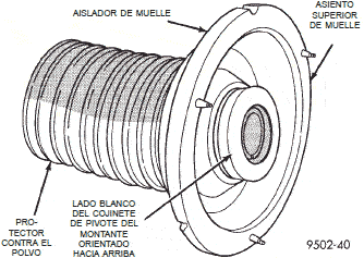 Componentes del conjunto de soporte y aislador del muelle superior dodge neon