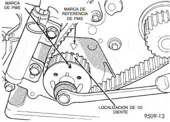 Ajuste rueda dentada Chrysler Neon