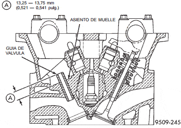 Altura de guía de válvula