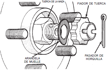 Arandela de muelle, fiador de tuerca y pasador de hoquilla nuevo dodge neon