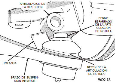 Separación de la articulación de rótula de la articulación de la dirección dodge neon