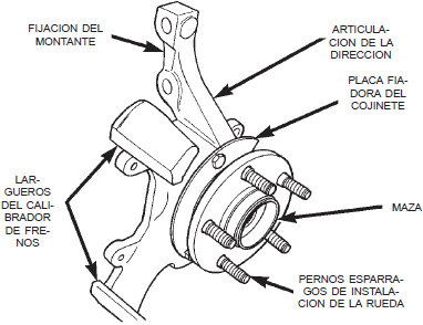 Articulación de la dirección dodge neon