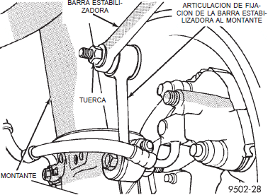 Articulación de fijación de la barra estabilizadora al montante dodge neon