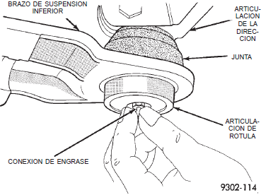 Verificación del desgaste de la articulacion de rotula dodge neon