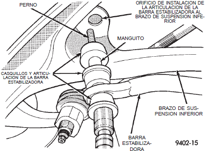 Casquillos y articulación de la barra estabilizadora ensamblados