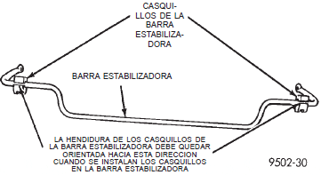 Casquillos barra estabilizadora dodge neon