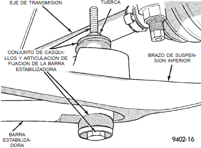 Casquillos y articulación de la barra estabilizadora ensamblados