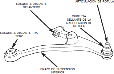 Conjunto del brazo de suspensión inferior dodge neon