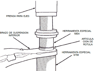 Desmontaje de la articulación de rótula del brazo de suspensión inferior