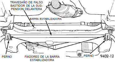 Fiadores de los casquillos de la barra estabilizadora delantera dodge neon