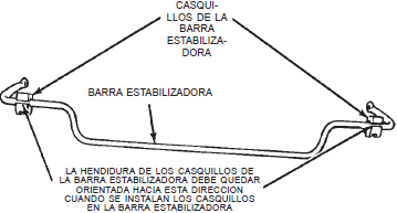 Instalación correcta de los casquillos en la barra estabilizadora