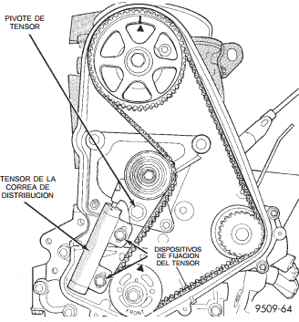 Desmontaje de la correa de distribución dodge neon sohc