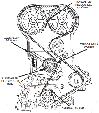 Desmontaje de la correa de distribución Dodge Neon