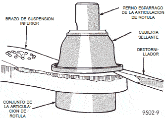 Desmontaje de la cubierta sellante de la articulación de rótula dodge neon