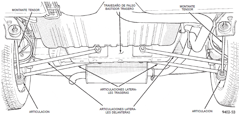 Articulaciones laterales de la suspensión trasera dodge Neon