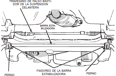 Instalación correcta del pasador de horquilla dodge neon