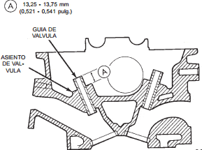 Válvula de descarga de presión de aceite Dodge neon