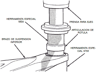 Desmontaje de la cubierta sellante de la articulación de rótula dodge neon