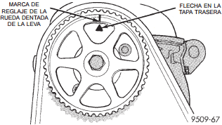 Sistema de la correa de distribución DOHC con tensor hidráulico Dodge Neon