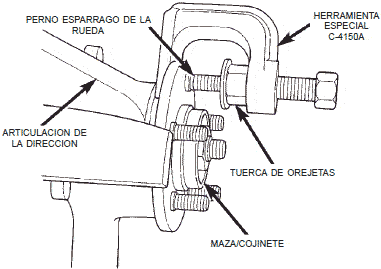 Desmontaje del perno esparrago de la rueda del conjunto de maza/cojinete