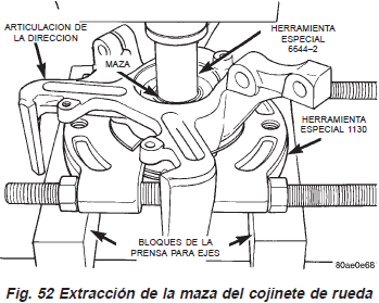 Posición del casquillo de la barra estabilizadora al travesaño o de falso bastidor dodge