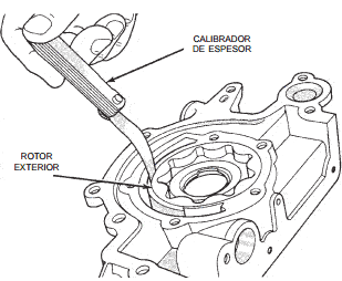 Medición de la luz del rotor exterior en la caja