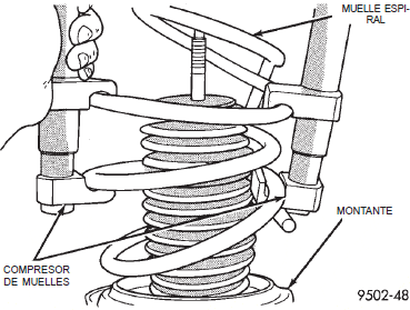 Muelle espiral y compresor de la suspension dodge neon